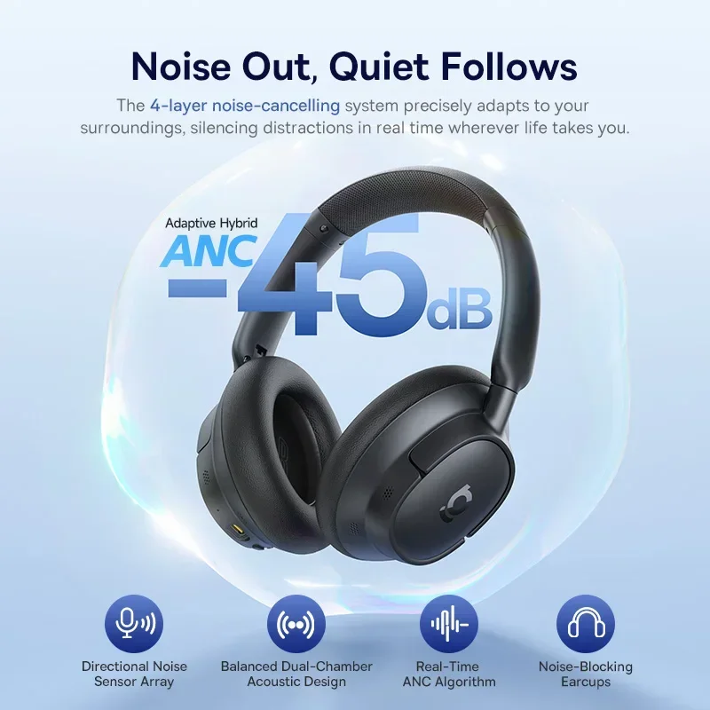 Baseus EH10 NC ANC Wireless He - Retro Gaming Headset 评论和价格