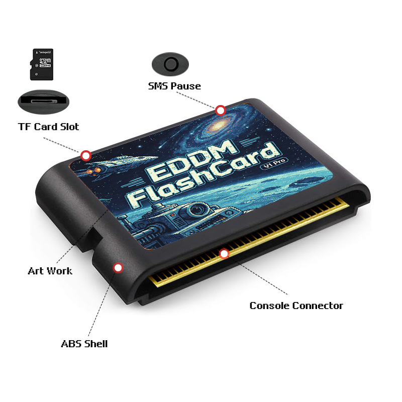 3000 In 1 EDMD Game Cartridge  - Retro Gaming Machine 评论和价格