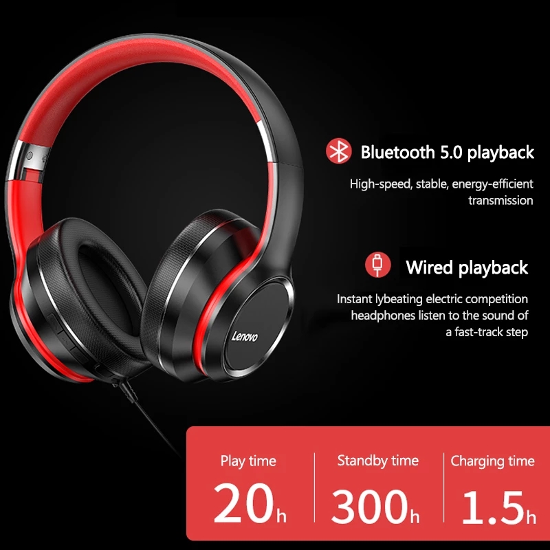 Lenovo HD200 Bluetooth Earphon - Retro Gaming Headset 评论和价格