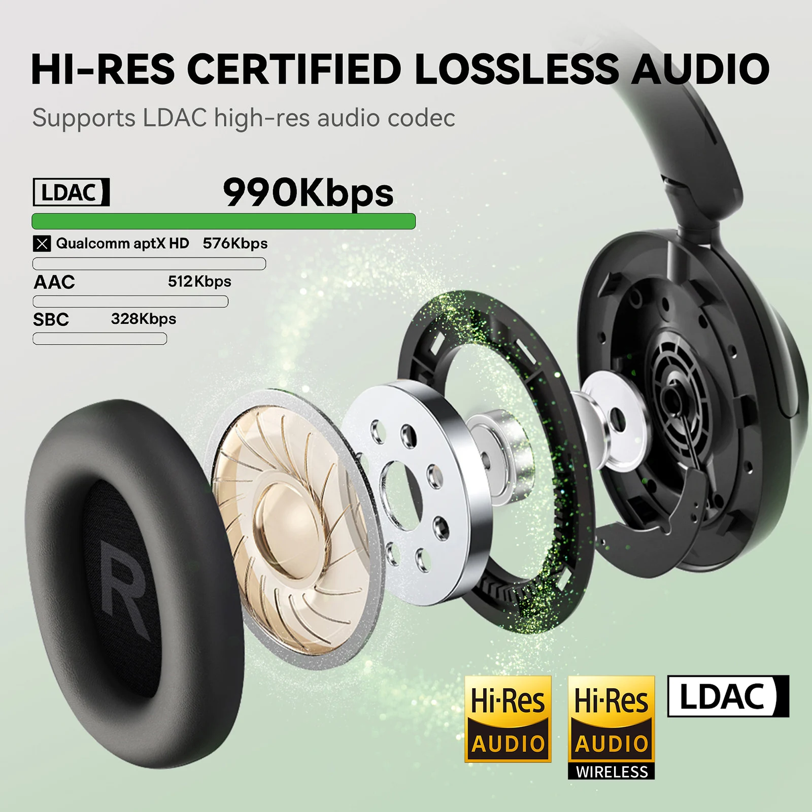 Oneodio A6 ANC Wireless Blueto - Retro Gaming Headset 评论和价格