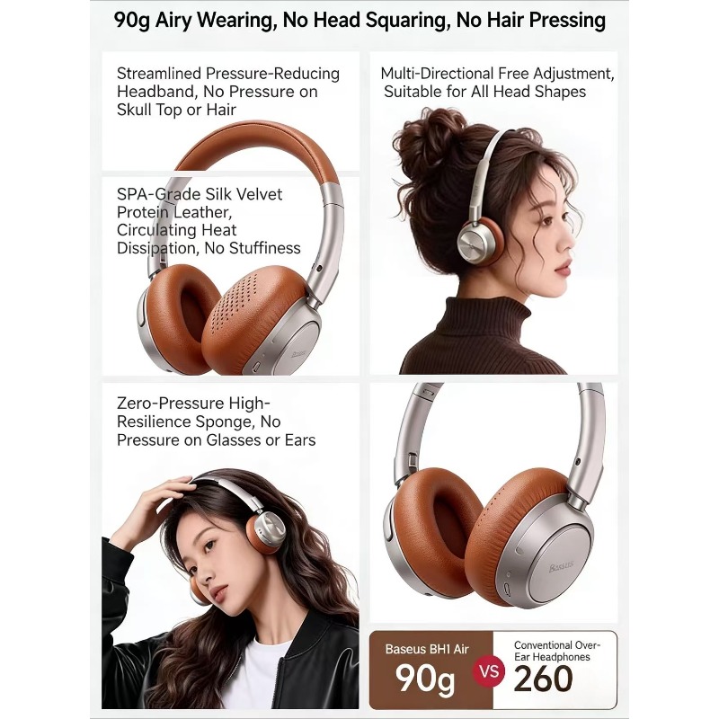 BASEUS BH1 Air Retro Bluetooth - Retro Gaming Headset 评论和价格