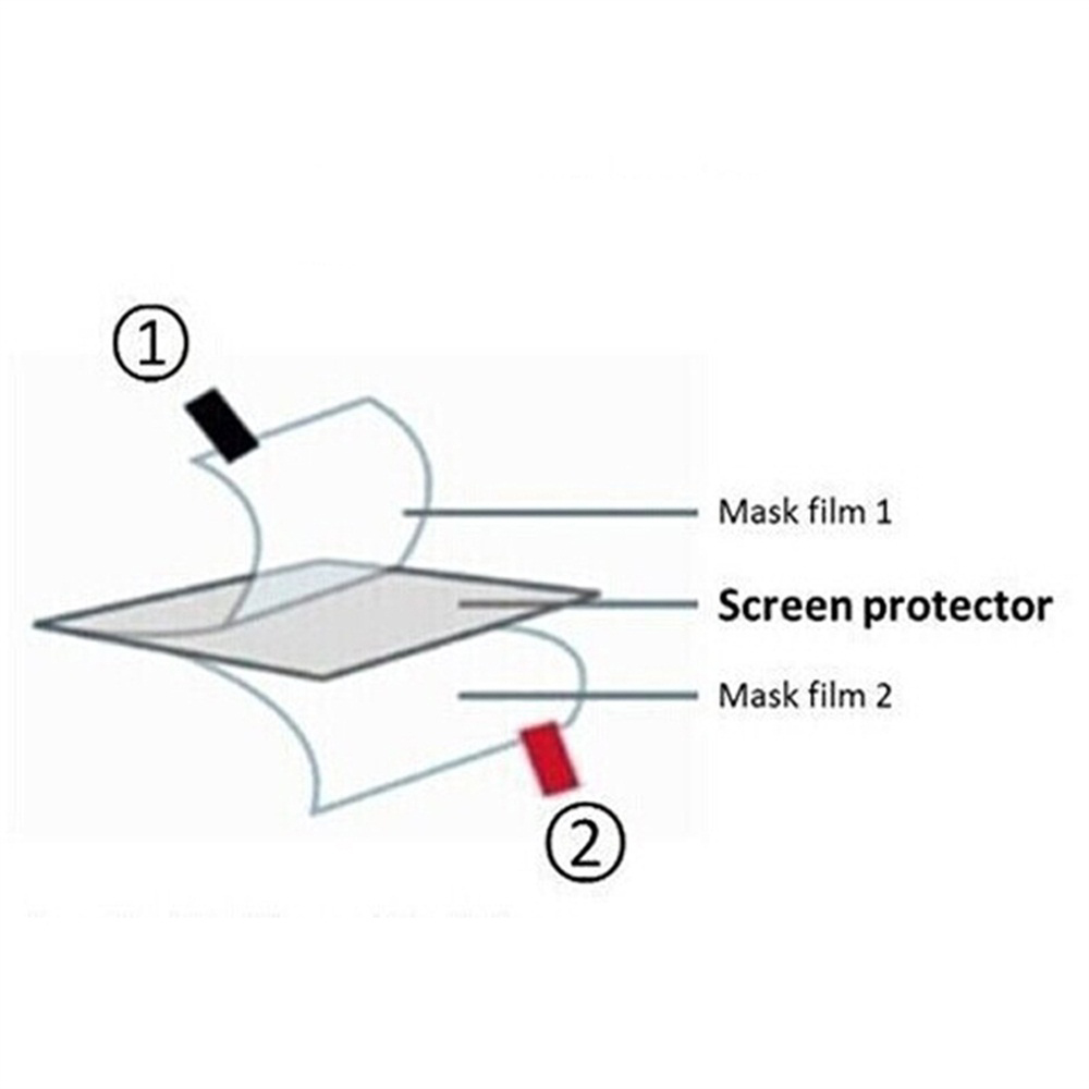 3pcs TPU Soft Film Screen Prot - Retro Gaming Machine 评论和价格